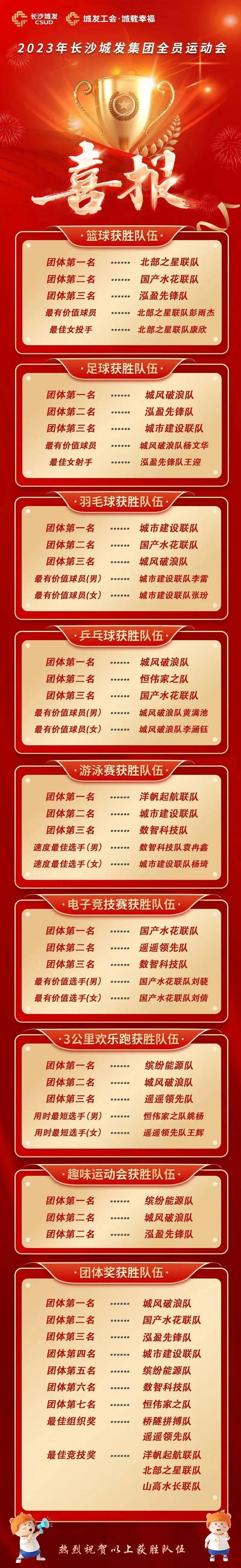 微信图片_20231210002155.jpg 微信图片_20231210002155.jpg